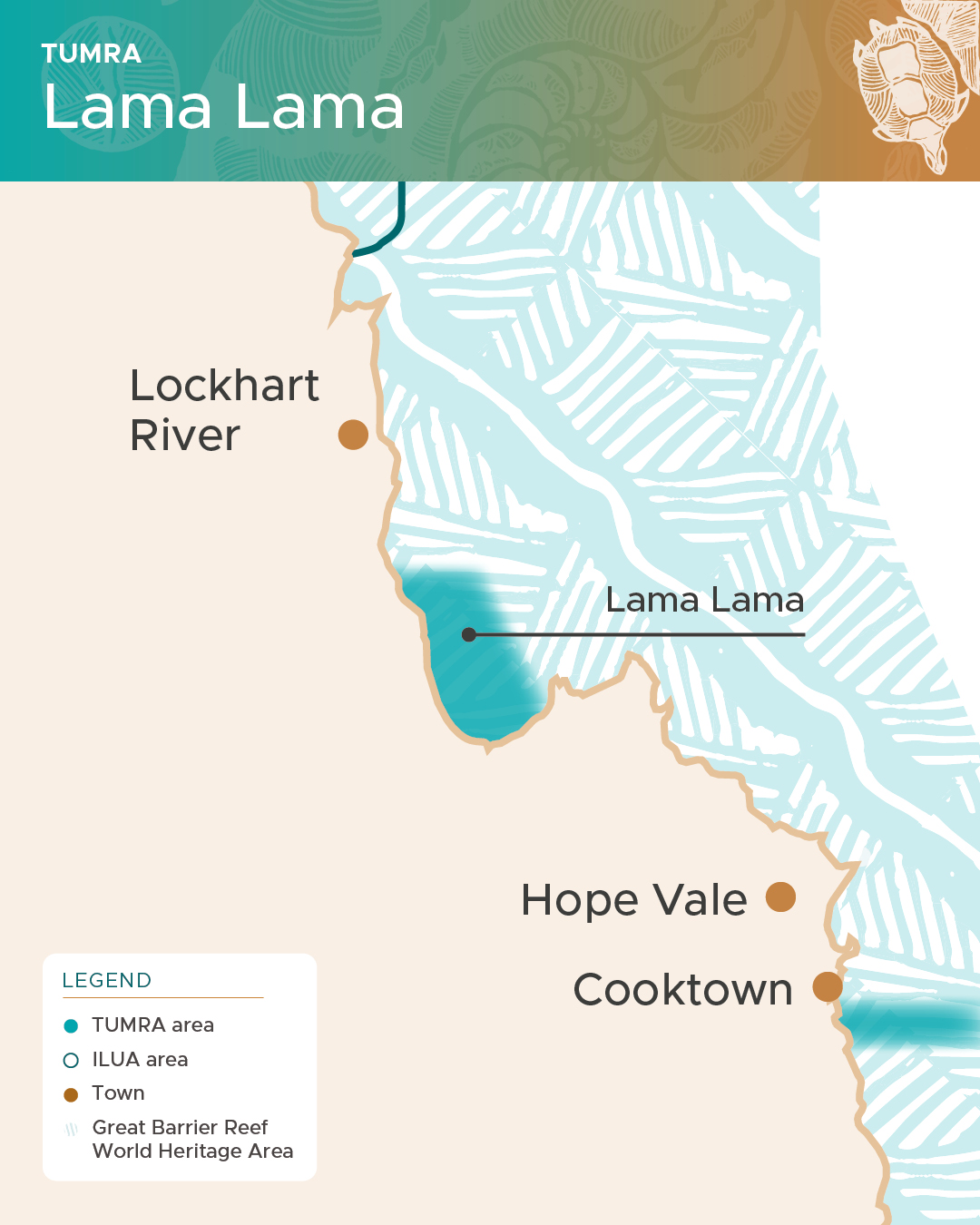 Lama Lama TUMRA region