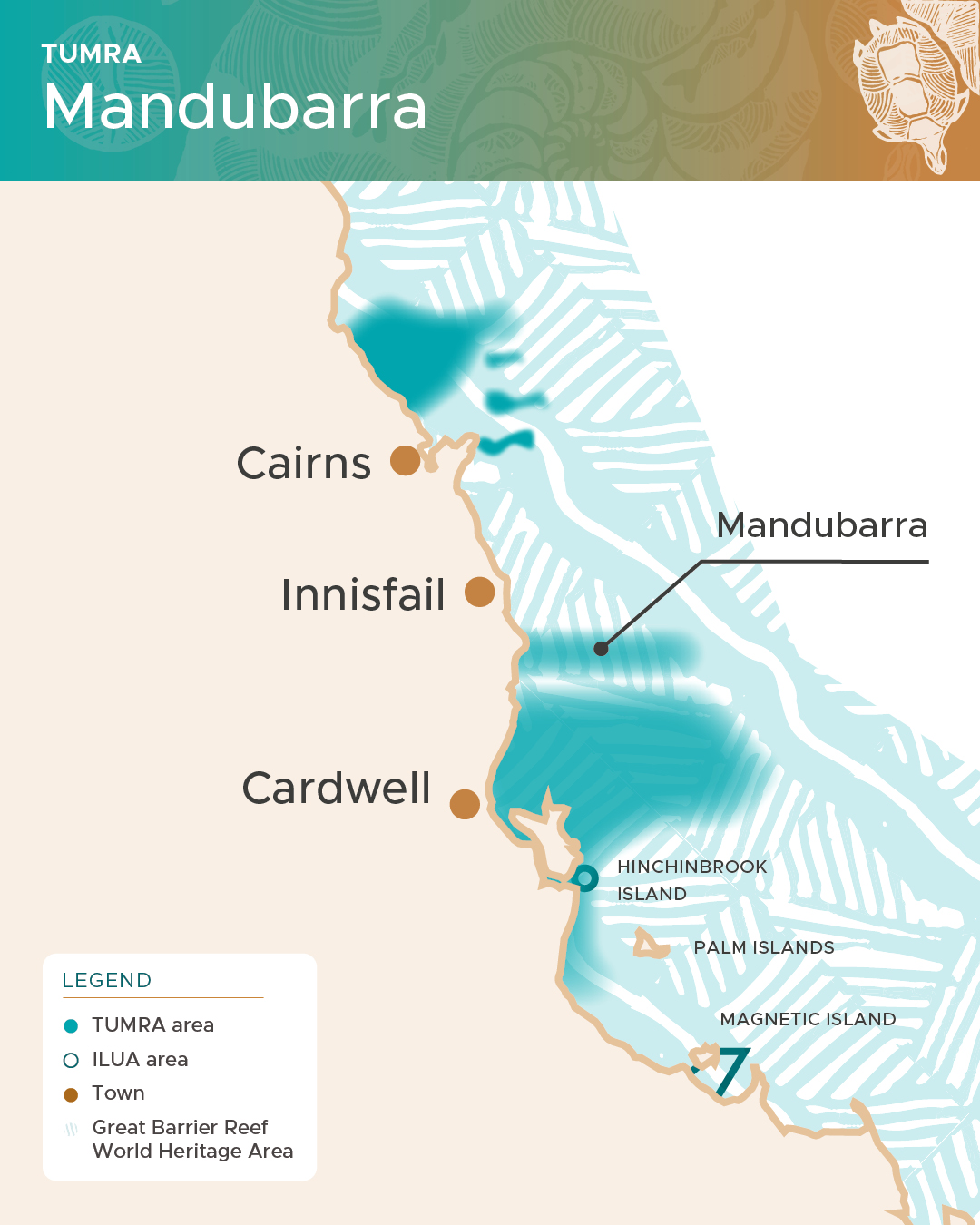 Mandubarra TUMRA region